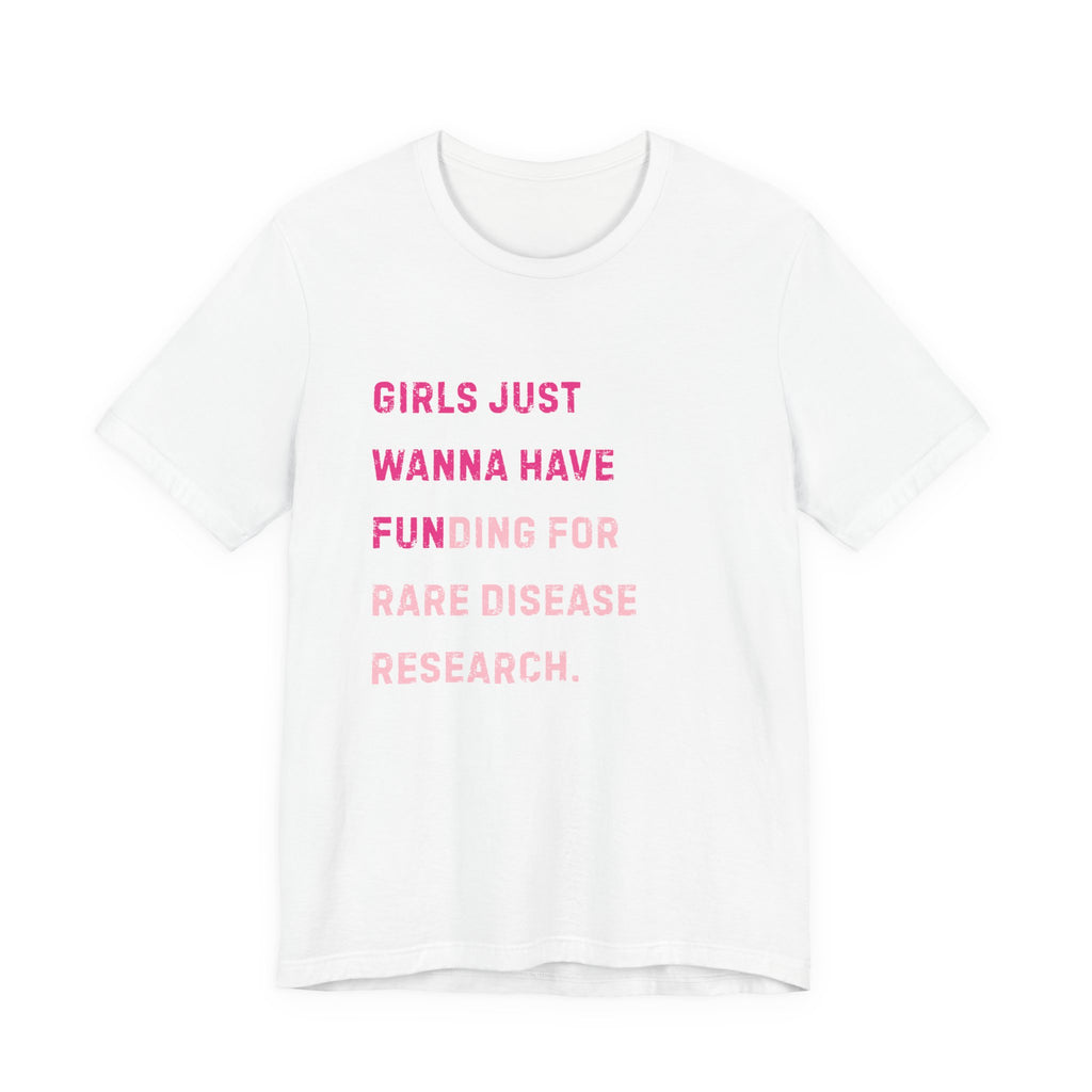 Girls Just Wanna Have Funding PPP3CA