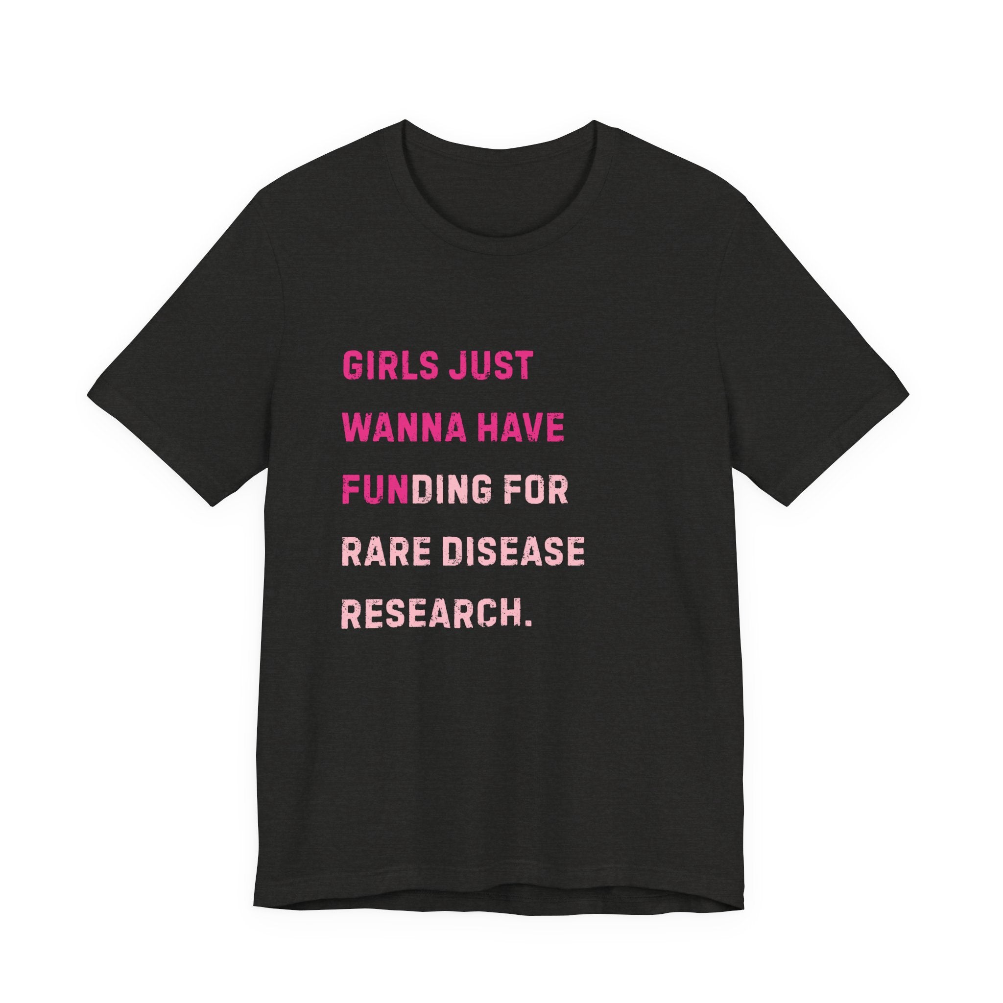 Girls Just Wanna Have Funding PPP3CA