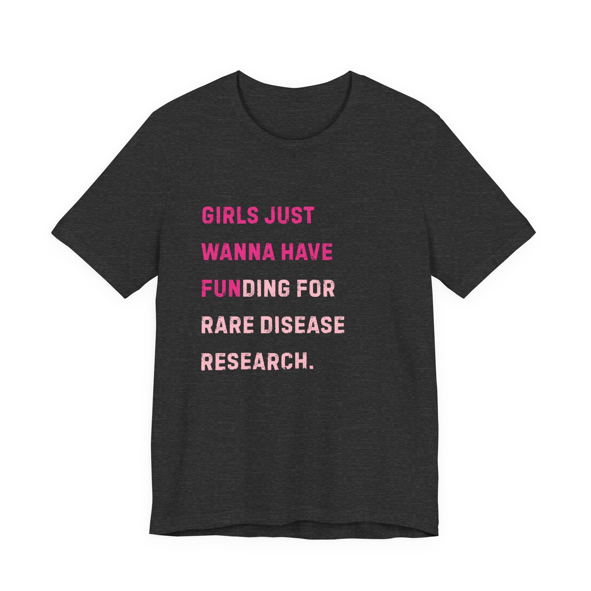 Girls Just Wanna Have Funding PPP3CA