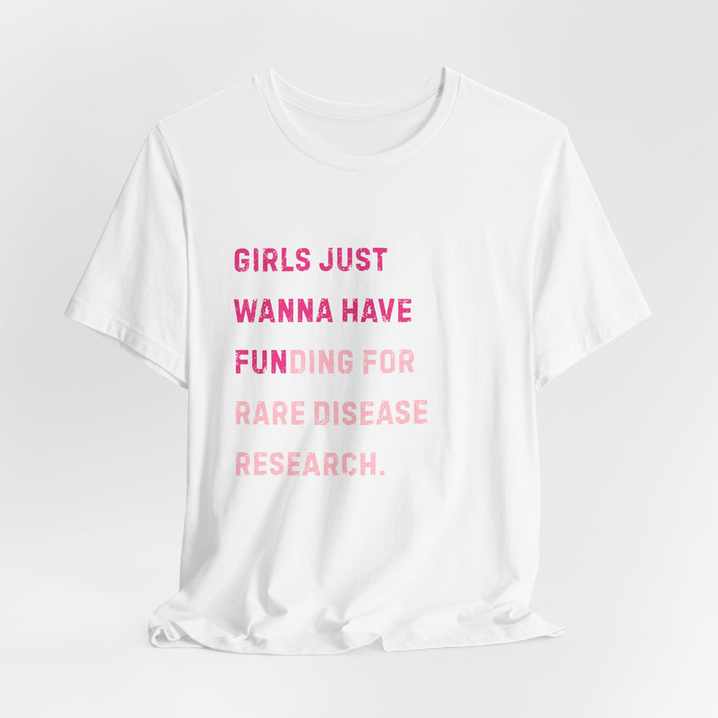 Girls Just Wanna Have Funding PPP3CA