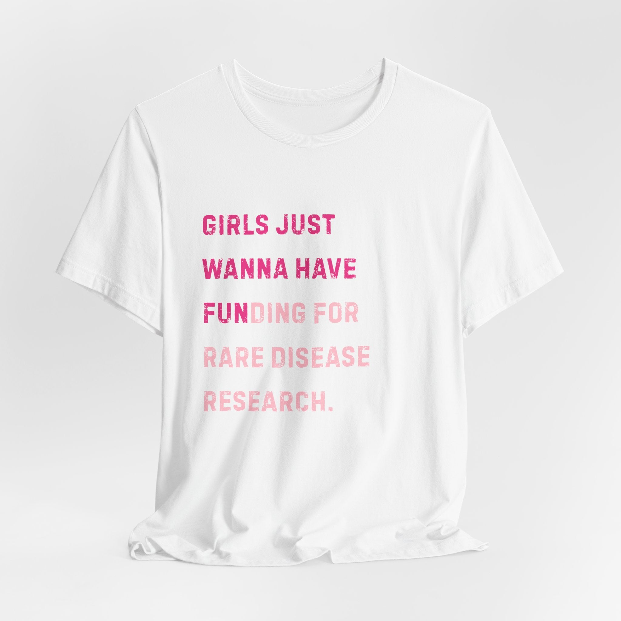 Girls Just Wanna Have Funding PPP3CA