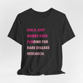 Girls Just Wanna Have Funding PPP3CA