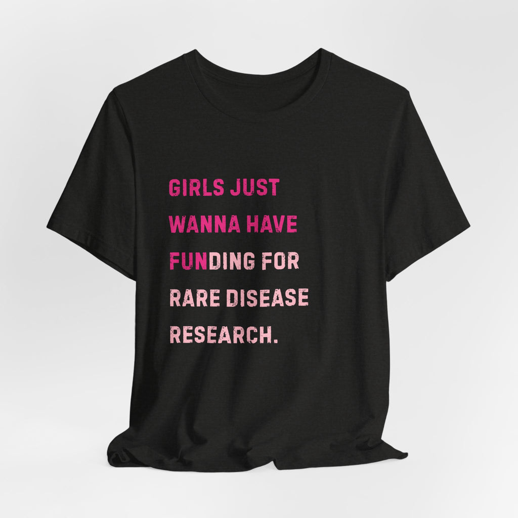 Girls Just Wanna Have Funding PPP3CA